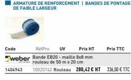 bandes 3M