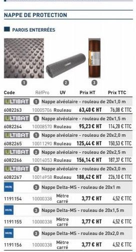 Code  RéfPro UV  Prix HT  Prix TTC  ULTIBAT  Nappe alvéolaire - rouleau de 20x1,0 m 6082263 10005706 Rouleau 63,40 € HT 76,08 € TTC  ULTIBAT  Nappe alvéolaire - rouleau de 20x1,5 m 6082264 10008570 Ro