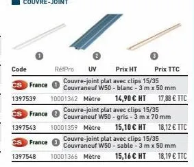 code  cs france  1397539  france  1397543  france  1397548  10001366 metre  prix ttc  rétpro uv prix ht couvre-joint plat avec clips 15/35 couvraneuf w50 - blanc - 3 m x 50 mm  10001342 mètre 14,90 € 