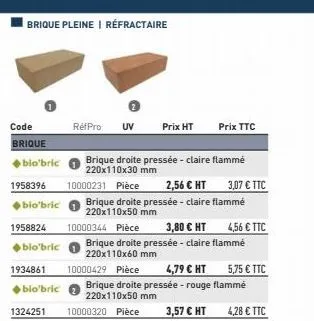 brique pleine | réfractaire  code brique  ◆bio'bric  1934861  1958396 10000231 pièce  3,07 € ttc  2,56 € ht ◆bio'bric brique droite pressée - claire flammé  220x110x50 mm  blo'bric  1958824 10000344 p