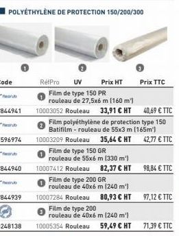 RefPro UV  Film de type 150 PR  rouleau de 27,5x6 m [160 m²)  10003052 Rouleau 33,91 € HT  Prix HT  40,69 € TTC  Film polyéthylène de protection type 150 Batifilm - rouleau de 55x3 m [165m²)  10003209