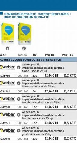 MONOCOUCHE PROJETÉ-SUPPORT NEUF LOURD I BRUT DE PROJECTION OU GRATTÉ  Code  RefPro UV Prix HT AUTRES COLORIS : CONSULTEZ VOTRE AGENCE weber.pral G  weber imperméabilisation et décoration  blanc-sac de