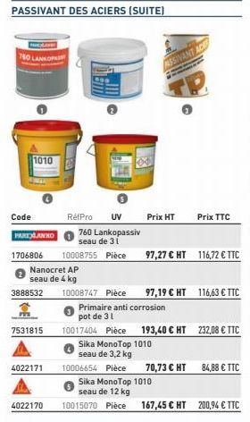 PASSIVANT DES ACIERS (SUITE)  750 LANKOPA  Code  1010  7531815  13  PARXLANKO  1706806 10008755 Pièce  4022171  RéfPro UV  Nanocret AP seau de 4 kg  3888532 10008747 Pièce  760 Lankopassiv seau de 31 