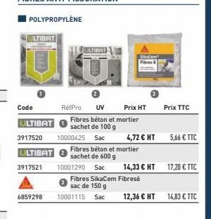 POLYPROPYLÈNE  LTIBAT  BAT  6859298  Code  ULTIBAT 3917520 10000425 Sac ULTIBAT 3917521  RétPro UV  SikaCom  Fibres  Prix HT  Fibres béton et mortier sachet de 100 g  10001290 Sac  Fibres béton et mor