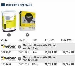 Code  Prix TTC  11,88 € HT 14,26 € TTC 