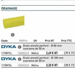 DRAINAGE  Code  RéfPro UV  Prix HT  DYKA Drain annelé perforé - Ø 80 mm  couronne de 50 m  1198974 10000249 Mètre  DYKA O Drain annelé perforé - 0100 mm  couronne de 50 m  1198976 10000332 Metre 3,32 