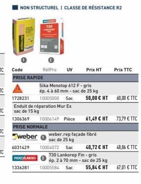 fibre 