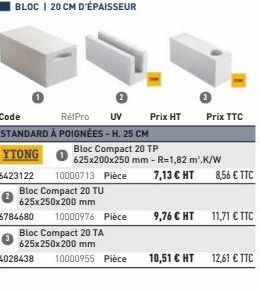 Code RéfPro UV Prix HT STANDARD À POIGNÉES - H. 25 CM  YTONG  6423122 10000713 Pièce  Bloc Compact 20 TU 625x250x200 mm  6784680 10000976 Pièce  Bloc Compact 20 TA 625x250x200 mm  4028438 10000955 Piè