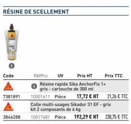 Code  7381891  3846288  RétPro UV  Prix HT  Résine rapide Sika AnchorFix 1+ gris-cartouche de 300 ml  10001611 Pièce  Colle multi-usages Sikadur 31 EF - gris kit 2 composants de 6 kg  10017481 Pièce 1