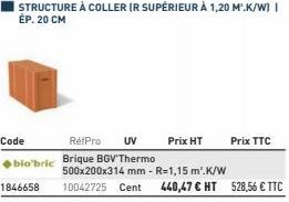 1846658  Code  RétPro UV  blo'bric Brique BGV Thermo  Prix HT  500x200x314 mm - R=1,15 m².K/W  10042725 Cent 440,47 € HT 528,56 € TTC  Prix TTC 