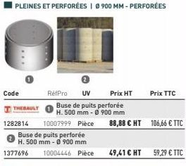 THEBAULT  1282814  PLEINES ET PERFORÉES | Ø900 MM-PERFORÉES  RéfPro UV Prix HT  Buse de puits perforée H. 500 mm - Ø 900 mm 10007999 Pièce  88,88 € HT 106,66 € TTC  Prix TTC 