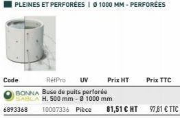 Code  6893368  RéfPro UV  BONNA Buse de puits perforée SABLA H. 500 mm - Ø 1000 mm  Prix HT  Prix TTC  10007336 Pièce 81,51 € HT 97,81 € TTC 