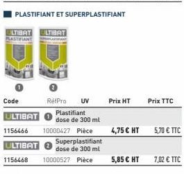 Code  LTIBAT ULTIBAT PLASTIFIANT  RétPro UV  Plastifiant dose de 300 ml  ULTIBAT  1156466  Superplastifiant  ULTIBAT dose de 300 ml  1156468 10000527 Pièce  10000427 Pièce  Prix HT  4,75 € HT  5,85 € 