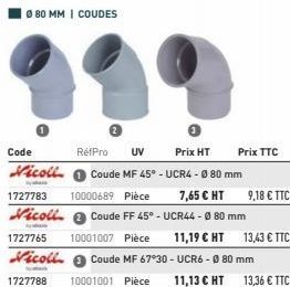 Code Nicoll  Ø80 MM | COUDES  RefPro UV  1727783 Vicoll  Prix HT Coude MF 45° - UCR4 - 080 mm 10000689 Pièce 7,65 € HT 9,18 € TTC Coude FF 45° - UCR44 - Ø 80 mm 1727765 10001007 Pièce 11,19 € HT 13,43