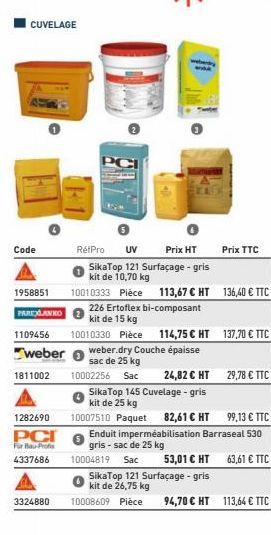 CUVELAGE  Code  1811002  1282690  PCI  Für Bau-Profis  4337686  1958851  10010333 Pièce 113,67 € HT 136,40 € TTC  PAREXLANKO  226 Ertoflex bi-composant kit de 15 kg  1109456 10010330 Pièce 114,75 € HT