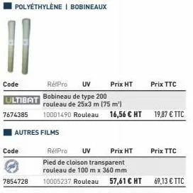 code  code  polyethylène | bobineaux  rétpro uv prix ht  bobineau de type 200 ultibat rouleau de 25x3 m (75 m²) 7674385 10001490 rouleau  autres films  7854728  16,56 € ht 19,87 € ttc  prix ttc  prix 