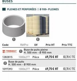 Code  PLEINES ET PERFORÉES | Ø900-PLEINES  RéfPro UV  Prix HT  Buse de puits pleine THEBAULT H. 500 mm - Ø 900 mm 1282815 10006277 Pièce  Buse de puits  H. 500 mm - Ø 900 mm 1097393 10006277 Pièce  Pr