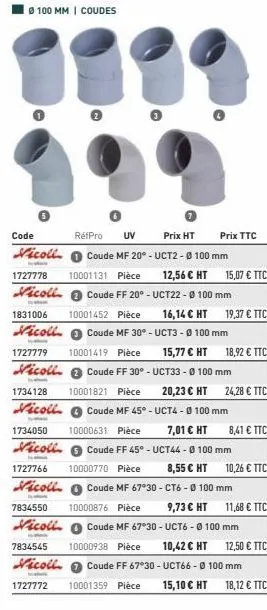 1727778 10001131 pièce vicoll  code  refpro uv  prix ht  vicoll coude mf 20° - uct2 - ø 100 mm  prix ttc  12,56 € ht 15,07 € ttc  coude ff 20° - uct22 - ø 100 mm  1831006 10001452 pièce 16,14 € ht 19,