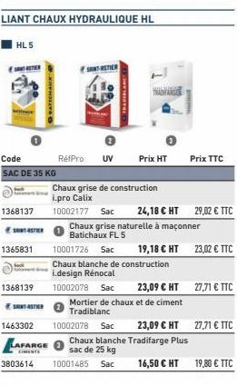 HL 5  STIER  Code  SAC DE 35 KG  men  1368137  SINTASTIER  1365831  1368139  SANTASTIER  SATICHAUX- SANTASTIER  RéfPro UV  TRADEBLANC  10001726 Sac  Prix HT  Chaux grise de construction i.pro Calix  1