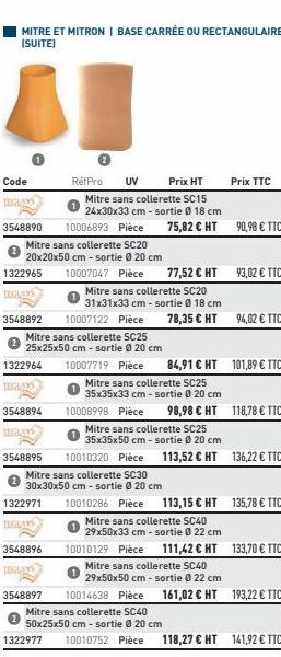 MITRE ET MITRON | BASE CARRÉE OU RECTANGULAIRE (SUITE)  Code  TUGLAYS  3548890  10006893 Pièce  Mitre sans collerette SC20  20x20x50 cm - sortie Ø 20 cm  10007047 Pièce  1322965  TEGRAYS  3548892  132