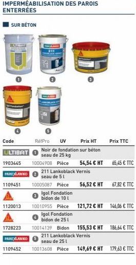 Fondation  Code  IMPERMEABILISATION DES PAROIS ENTERRÉES  ULTIBAT  1903445  SUR BÉTON  FAREXLANKO  1109451  1120013  RéfPro UV  Prix HT  Noir de fondation sur béton  seau de 25 kg  10004908 Pièce  100