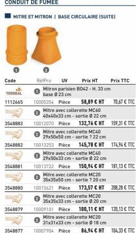 Code  TERREAL  1112665  3548883  UYS  3548882  TEGUN  3548881  TEGANS  3548880  TEGANS  3548879  BEGUNS  RétPro UV  Prix HT Mitron parisien B042 - H. 33 cm  base @ 23 cm 10005354 Pièce  Prix TTC  Mitr