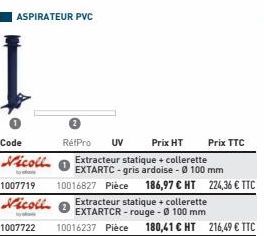ASPIRATEUR PVC  Code  Vicoll  by  Prix HT  Extracteur statique + collerette EXTARTC - gris ardoise - Ø 100 mm 1007719 10016827 Pièce 186,97 € HT 224,36 € TTC  Vicoll  ty  RéfPro UV  Prix TTC  