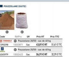 POUZZOLANE (SUITE)  Code  Prix HT Prix TTC THEBAULT Pouzzolane 20/50-sac de 40 kg 1390298 10003871 Sac 43,01 € HT 51,61 € TTC 2 Pouzzolane 25/50-sac de 40 kg  10002422  Sac  26,91 € HT  32,29 € TTC  S