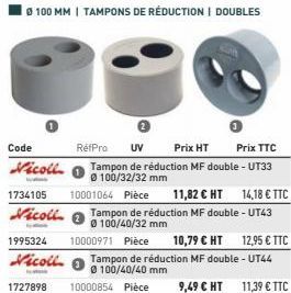 Code  Vicoll  1734105  Vicoll  RéfPro UV  Prix HT  Prix TTC  Tampon de réduction MF double - UT33 Ⓒ 100/32/32 mm  10001064 Pièce 11,82 € HT 14,18 € TTC  10000971 Pièce  Tampon de réduction MF double -