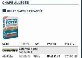 Lotermis  Forte  Latertite  Code  RéfPro  UV  Latermix Forte sac de 32 l  6249376 10001658 Pièce  Laterlite  Prix HT  18,42 € HT 22,10 € TTC  Prix TTC 