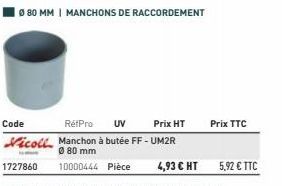 Prix TTC  5,92 € TTC 