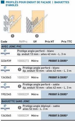 PROFILÉS POUR ENDUIT DE FAÇADE | BAGUETTES  D'ANGLES  Code  AVEC JONC PVC  EDILIANS  3236939  EDILIANS  1343063  G EDILIANS  1952345  RéfPro UV Prix HT Prix TTC  Protège angle perforé - blanc  ép. end