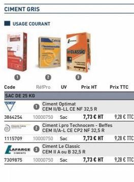 CIMENT GRIS  USAGE COURANT  Code SAC DE 25 KG  3864254  1115709  RétPro  UV  10000750 Sac  Ciment Optimat  CEM II/B-LL CE NF 32,5 R  CLASSIC  10000750 Sac  Prix HT  LAFARGE  7309875 10000750 Sac  Cime