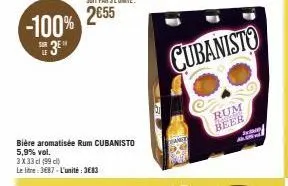 bière cubanisto