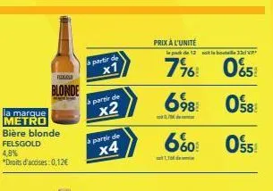 bière blonde 