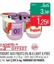 yaourt 