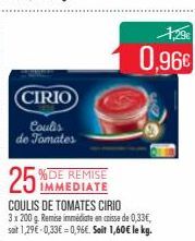 tomates Cirio