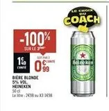 Bière blonde Heineken offre sur Spar