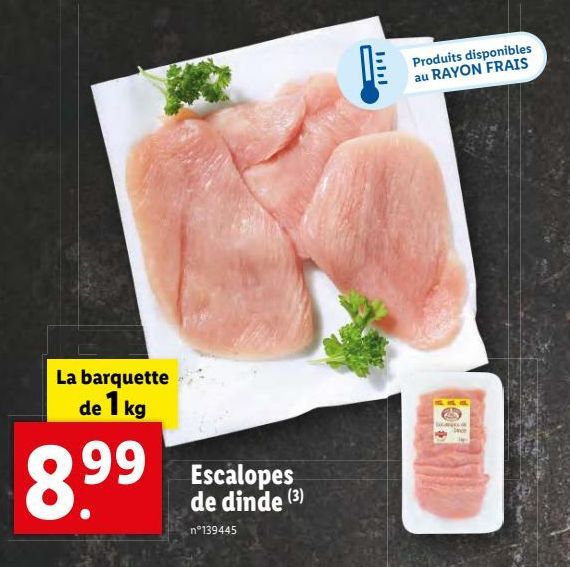 escalopes de dinde