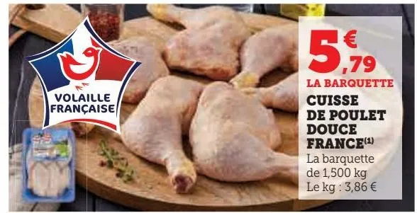 cuisse de poulet douce france