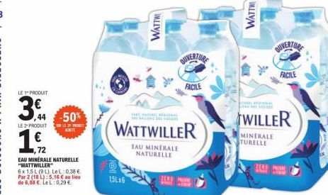 eau Wattwiller