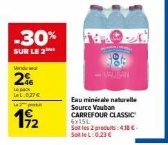 eau carrefour