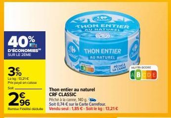 40%  D'ÉCONOMIES SUR LE 2ÈME  3%  Lekg: 13,21 € Prix payé en caisse  Soit  €  2.96  THON ENTIER AU NATUREL  THON ENTIER  AU NATUREL  Péché à la canne, 140 g.  Soit 0,74 € sur la Carte Carrefour.  Remi