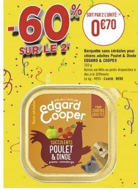 sant céréales  -60%  sur le 2  succulents  poulet & dinde  p-conge  edgard cooper  soit par 2 l'unité  barquette sans céréales pour chiens adultes poulet & dinde  four chiens adultes  des prix différe