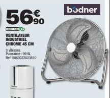 ventilateur industriel 