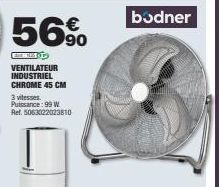 ventilateur industriel 