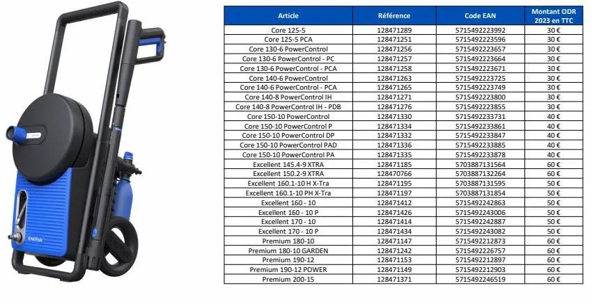 article  core 125-5  core 125-5 pca  core 130-6 powercontrol core 130-6 powercontrol - pc core 130-6 power control - pca core 140-6 powercontrol core 140-6 powercontrol - pca core 140-8 powercontrol i