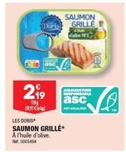 saumon Les Doris