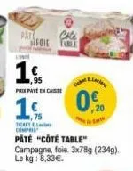 pate  foie  1,9  prix paye encaisse  19  tel  paté "côté table" campagne, foie. 3x78g (234g). le kg: 8,33€.  teker  0,00 