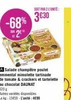 -68% 2e  soit par 2 l'unité:  3630  a salade champêtre poulet emmental mimolette tartinade de tomate & crackers et tartelette au chocolat daunat  120g autres varietes disponibles lekg: 15€59-l'unité: 